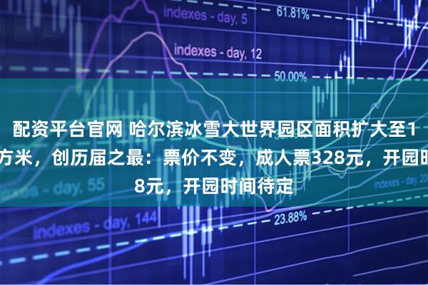 配资平台官网 哈尔滨冰雪大世界园区面积扩大至120万平方米，创历届之最：票价不变，成人票328元，开园时间待定